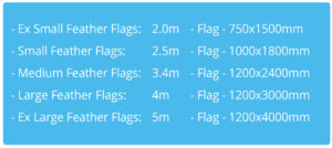 feather flag sizes