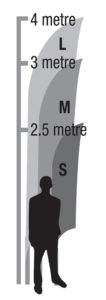 feather flag sizes